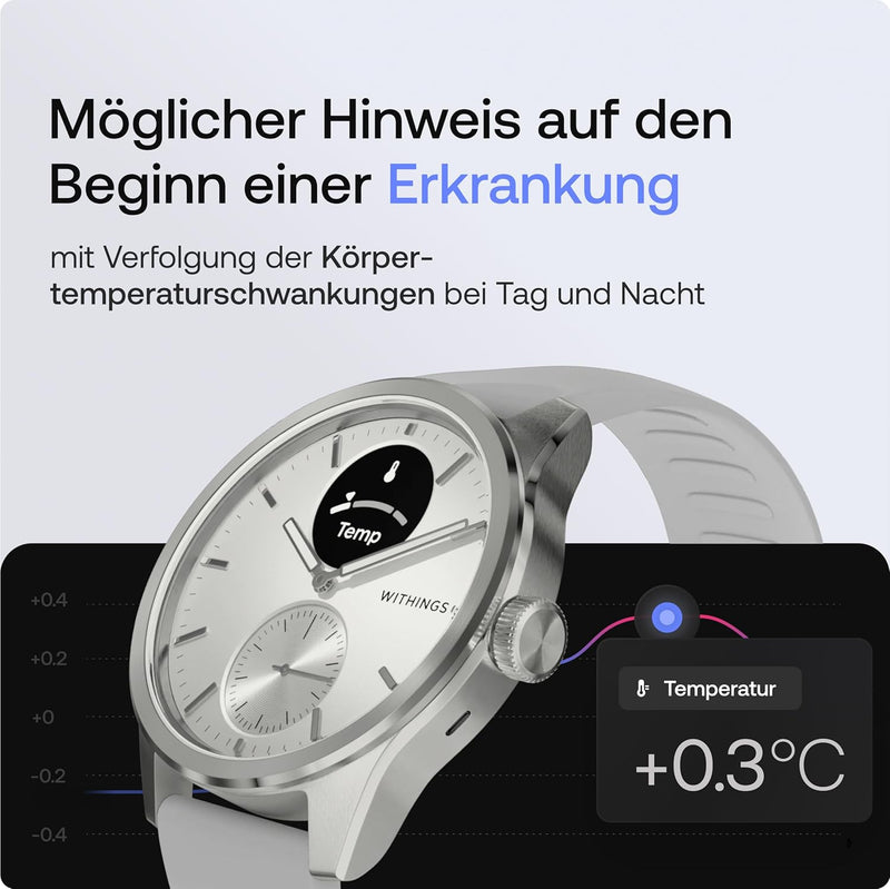 Withings Scanwatch 2 - White 42mm + Free Withings Leather Strap 