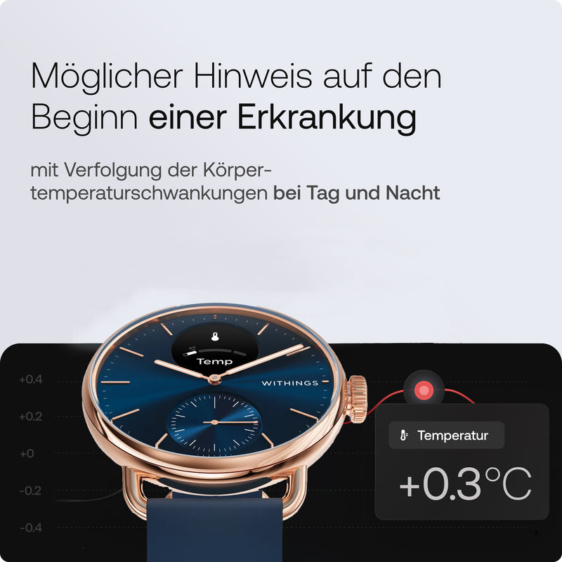 Withings Scanwatch 2 - Blue 38mm 