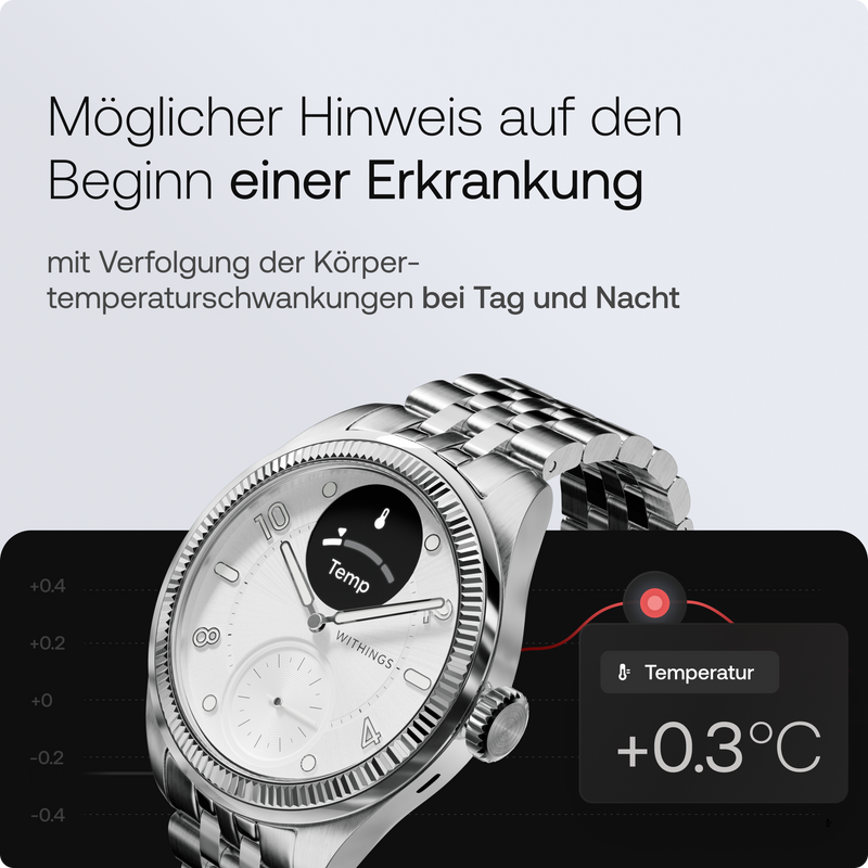 Scanwatch Nova Brilliant 39mm - Titanium silver